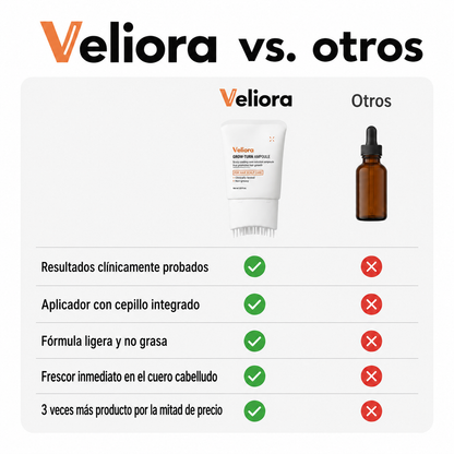 Veliora™ Sérum Capilar Coreano